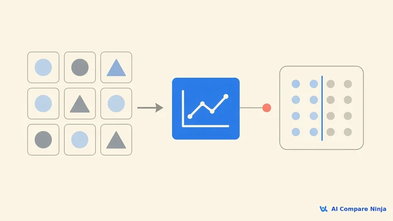 Many examples train a model that sorts new points correctly